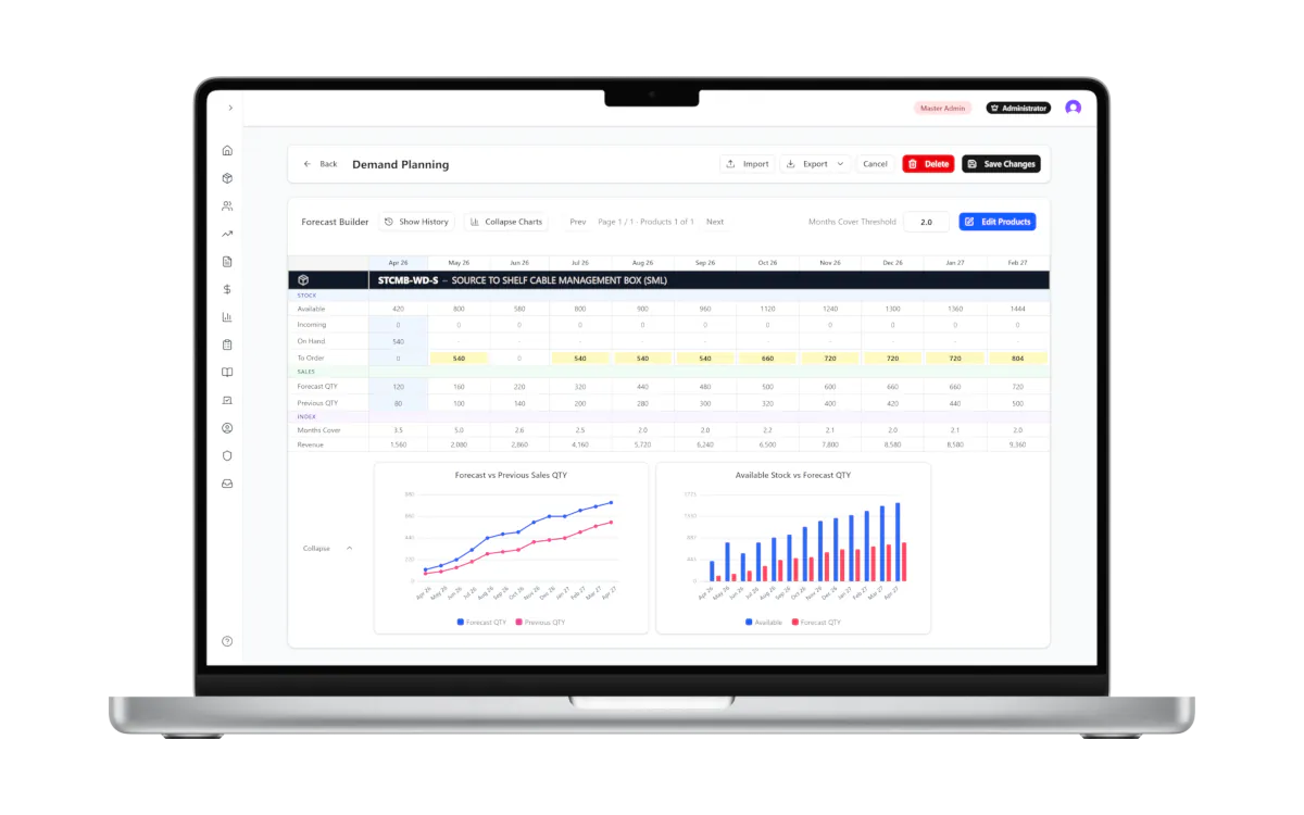 Source to Shelf platform dashboard