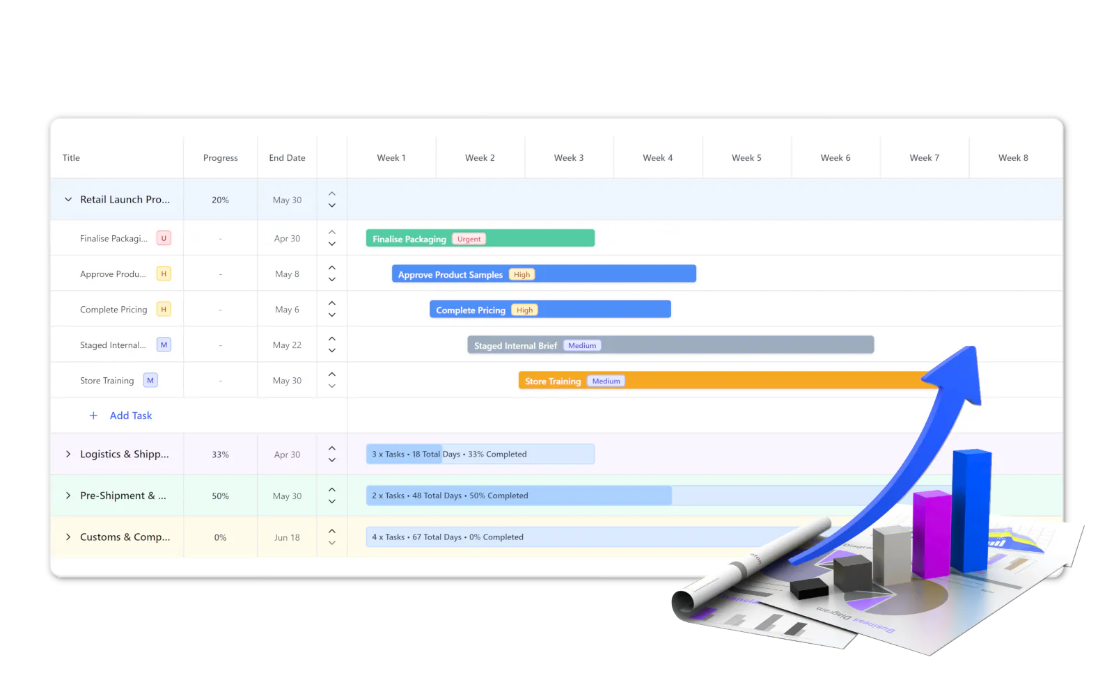 Quotes, analytics, and workflow solution visual